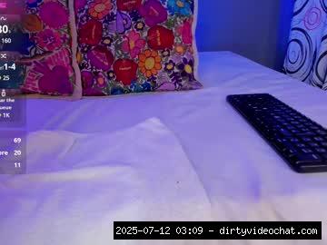Anal, Skinny, Smalltits, Latina, Squirt..., Squirt Latin 2